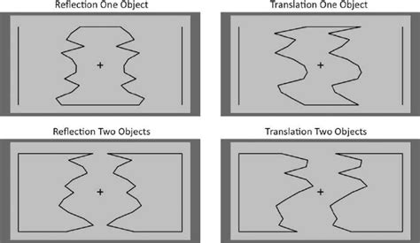 In rodents, the classic example of perceptual learning is the observation that simple preexposure to two visual stimuli facilitates a subsequent (reinforced) discrimination between them. Example stimuli from the four conditions. Novel patterns ...
