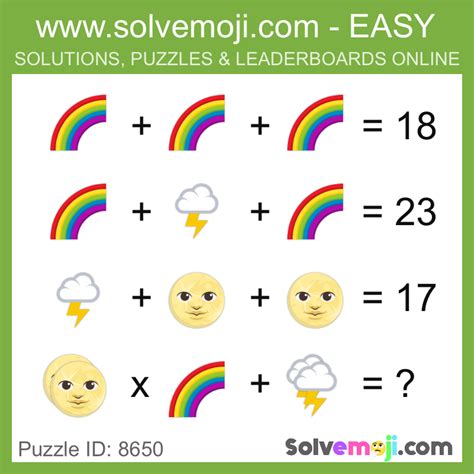 Free math word search puzzles over basic math terms, algebra, geometry, computation, and more. Solvemoji Emoji Math Puzzle 8650