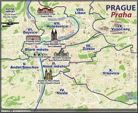 Carte Prague Quartiers