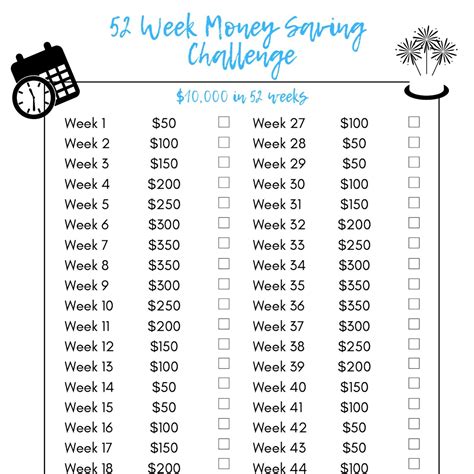52 Week Money Saving Challenge.pdf | DocDroid