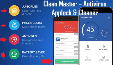 Clean Master Antivirus Applock And Cleaner Features How To Download