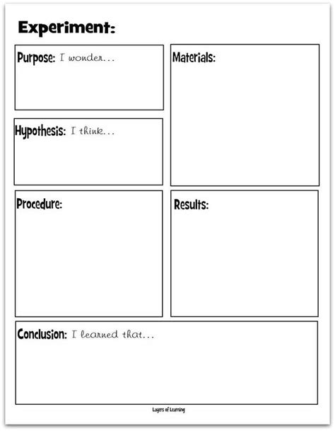 Science Experiment Worksheet Template