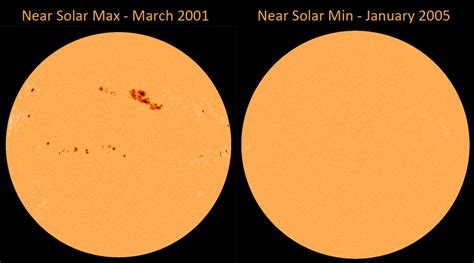 Sun With Sunspots Solar Max And Solar Min Center For Science Education