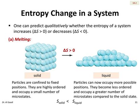 Ppt Chapter 18 Entropy Free Energy And Equilibrium Part I