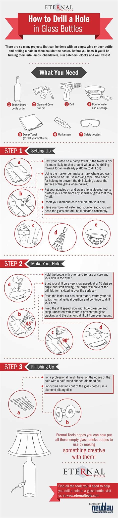 How To Drill A Hole In Glass Bottles Infographic Glass Bottle