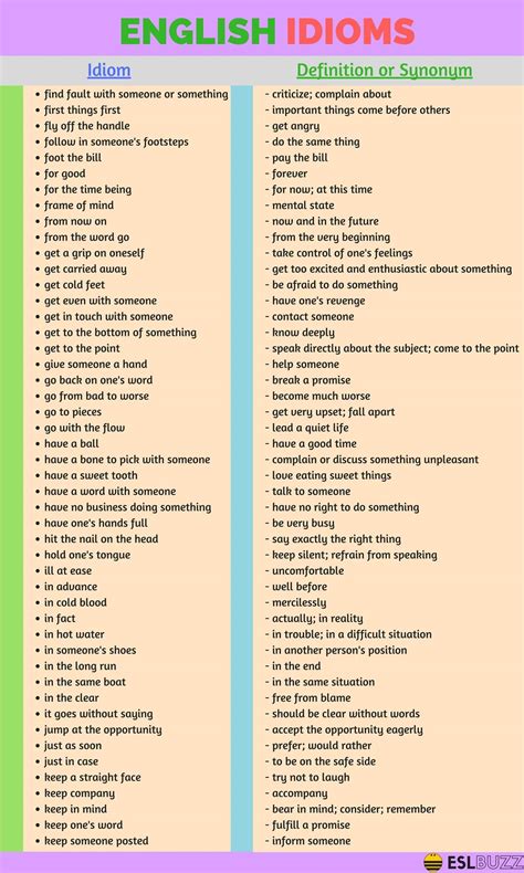 200 Common English Idioms And Phrases With Their Meaning Esl Buzz