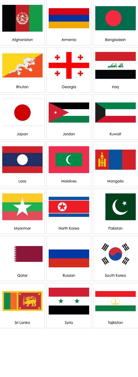 List Of All Flags Of Asian Countries World Flags With Names Flags With Names Asian Flags
