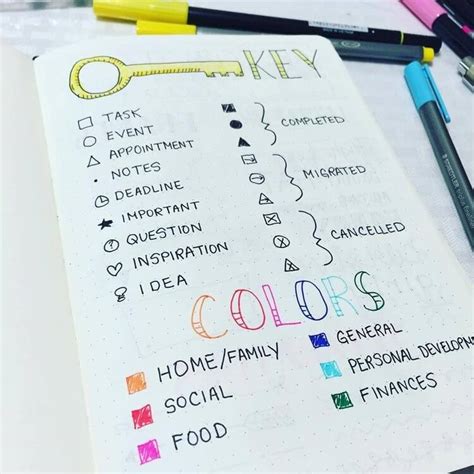30 Bullet Journal Ideas That Will Keep Your Life Organized All Year Long