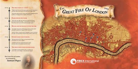 The Great Fire Of London Anniversary A Timeline Of Tragedy Infographic