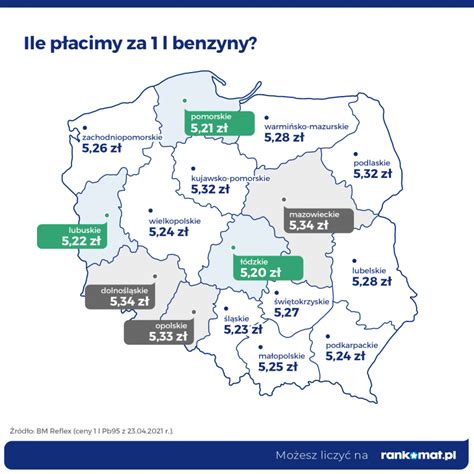 Ceny paliw w Polsce - za co płacimy i jak wypadamy na tle Europy ...