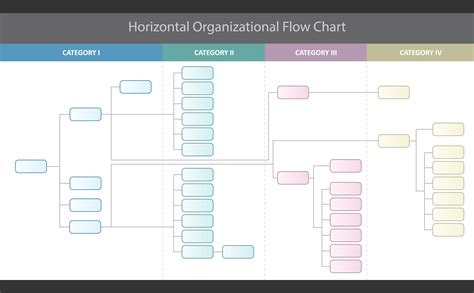 Horizontal Organizational Corporate Flow Chart Vector Graphic 491980