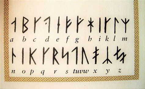 Image Result For Runic Script Runas Vikingas Runas Letras Para Tatuajes
