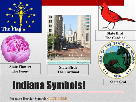 Ppt The Hoosier State Powerpoint Presentation Free Download Id