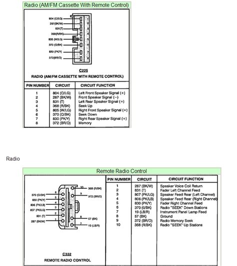 Radio Wiring Diagram Ford E350