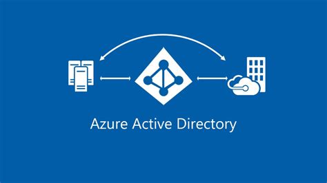 How To Add And Verify A Custom Domain Name To Azure Active Directory