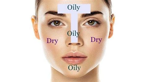 What Are The Different Types Of Facial Treatment