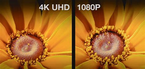 4k Vs 1080p Tv Comparison 4k Vs 1080p Tv Is 4k Tv Worth It 1080p
