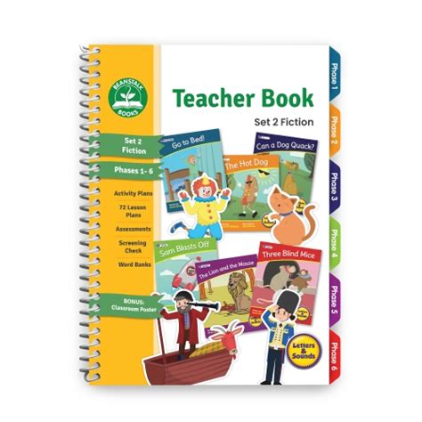 Product Teacher Book Set 2 Fiction Teacher Resource School Essentials