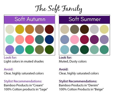 » summer » autumn » winter » spring. Pin on Color Me Beautiful - Color Analysis & Palettes