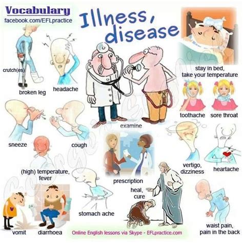 Another word for illness is sickness. 297 best images about speak n tell on Pinterest | English ...