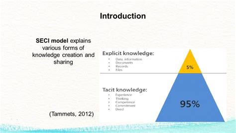 Knowledge Management Seci Model 1734 Words Presentation Example