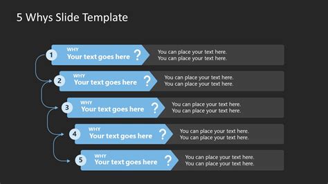Free Whys Slide Template For Powerpoint And Google Slides