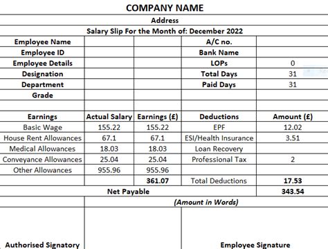 Create Salary Slip Format In Excel With Formula And Example