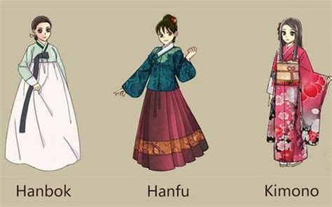 The Difference Between Hanfu Kimono And Hanbok Newhanfu Roupas