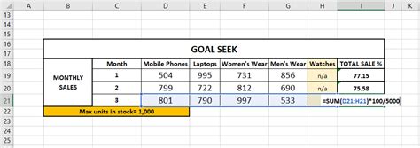 Ultimate Guide Using Goal Seek In Excel With Examples Quickexcel
