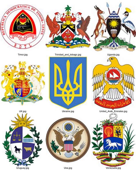 National Emblems Of The World Country National Emblems Of The World