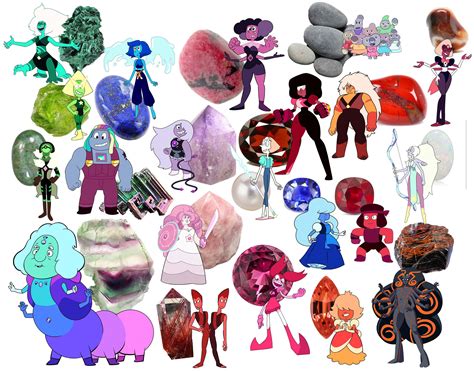Gems With Gems Steven Universe Know Your Meme