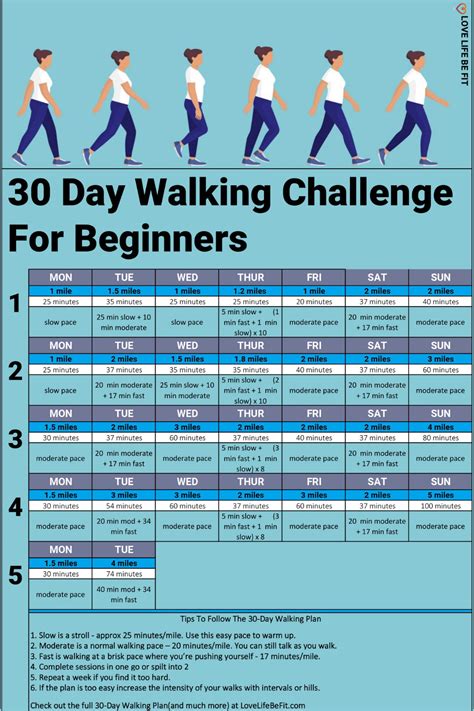 30 Day Walking Challenge For Beginners Get Fit Lose Weight