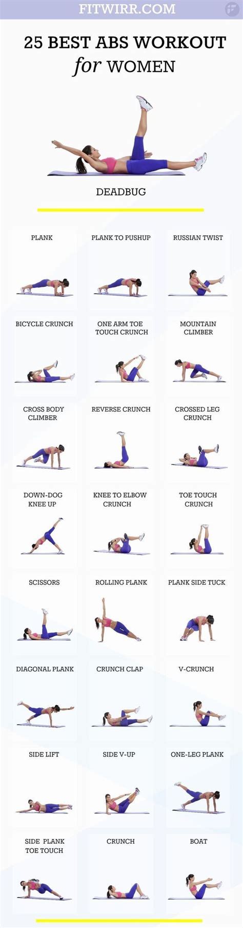 25 Best Ab Exercises For Women Must Do Ab Workout Fitwirr Abs