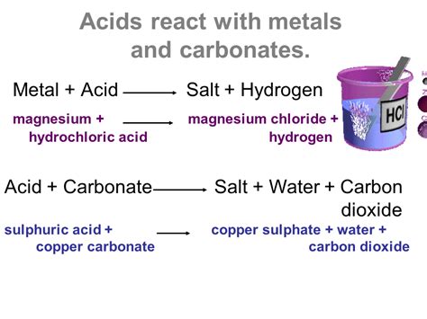 Acids react with most metals to form a salt and hydrogen, as shown by the following equation since the reactivity of different metals varies, some metals react vigorously with acids, some react slowly and some do not react at all. Acids and alkalis - Presentation Chemistry