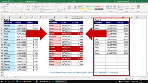 C Mo Comparar Tablas En Excel Con Varios Campos Clave Valores En Una