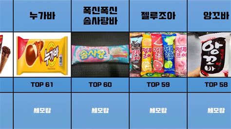 한국인이 좋아하는 아이스크림 TOP100 안 먹어 봤으면 간첩 세상의 모든 TOP 100 YouTube