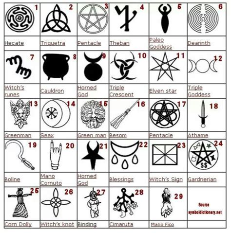 Gypsy Curse Symbols Free Images At Vector Clip Art Online