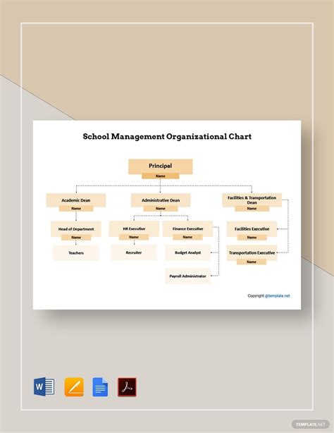Free Private School Organizational Charts Template Download In Word