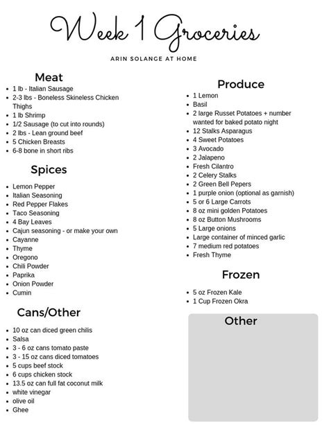 But i don't even think about it at this point. Whole 30 Week 1 Shopping List | Whole 30 diet, Whole 30 ...
