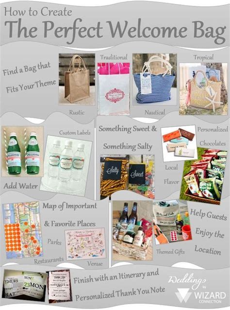 How To Create The Perfect Welcome Bags For Out Of Town Guests Attending