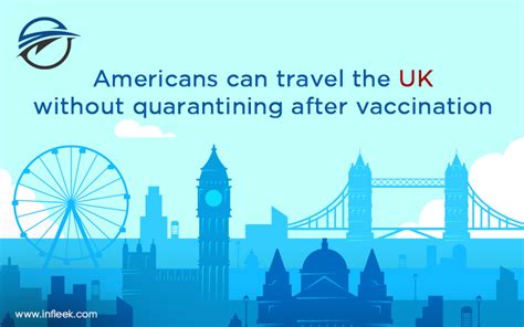 Americans Can Travel The Uk Without Quarantining After Vaccination