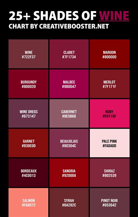 25 Shades Of Wine Color Names Hex Rgb And Cmyk Codes Creativebooster