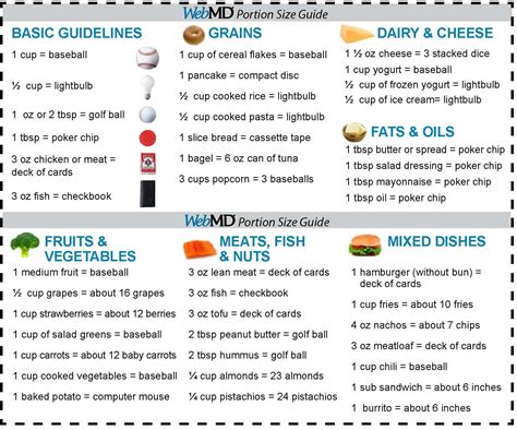 Printable Portion Size Chart Web Serving Sizes And Healthy Portions Are