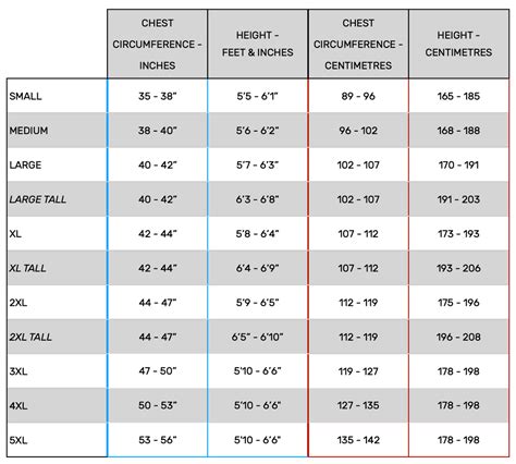 Mens Jacket Size Chart How To Measure Yourself Vlrengbr