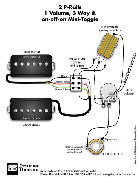 Seymore Duncan Hss Wiring Diagram With Series Parallel 2 Way Switch