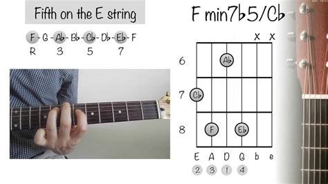 How To Play Guitar Chords F Minor 7 B5 Cb Youtube