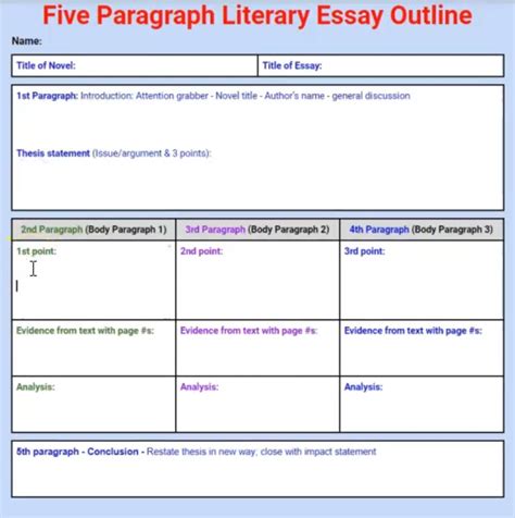 5 Paragraph Essay Students Guide And Tips With Examples And
