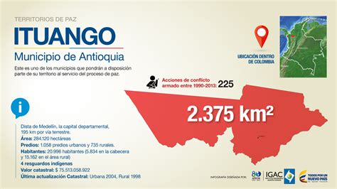 Municipality and town in antioquia department, colombia. Ituango, uno de los municipios de Antioquia donde renacerá ...