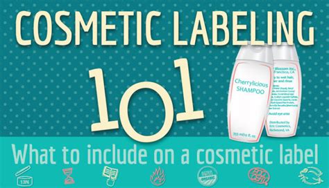 Cosmetic Labeling 101 Infographic