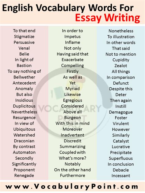 💄 Good Vocabulary Words To Use In An Essay English Vocabulary Words
